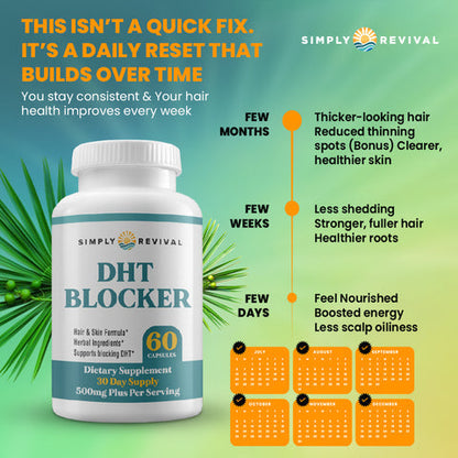 Simply® DHT Blocker