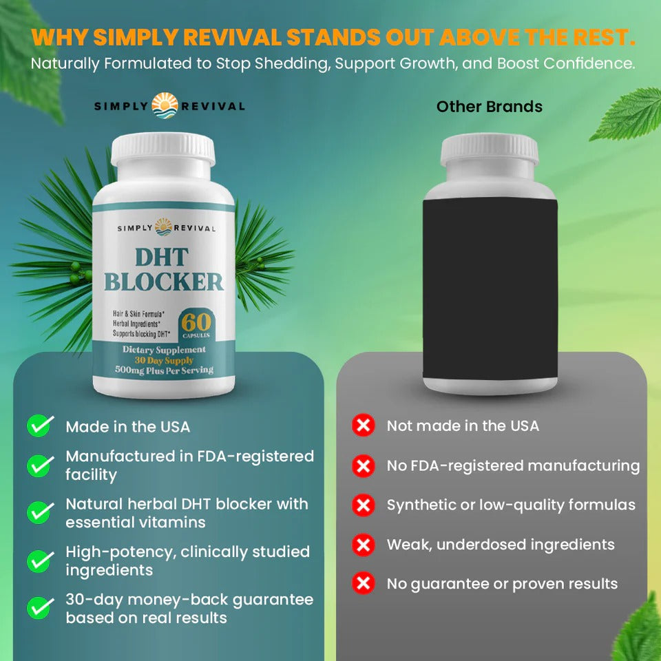 Simply® DHT Blocker