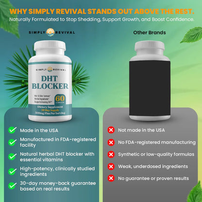 Simply® DHT Blocker